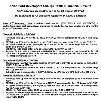 Kolte Patil Developers Ltd. Q3 FY2018 Financial Results - Life Republic